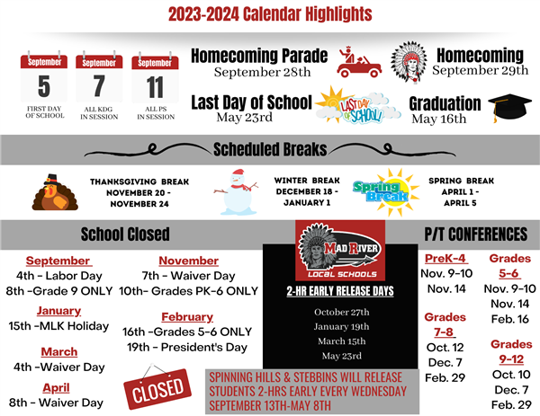  Important Dates